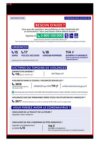 Guide des numéros utiles