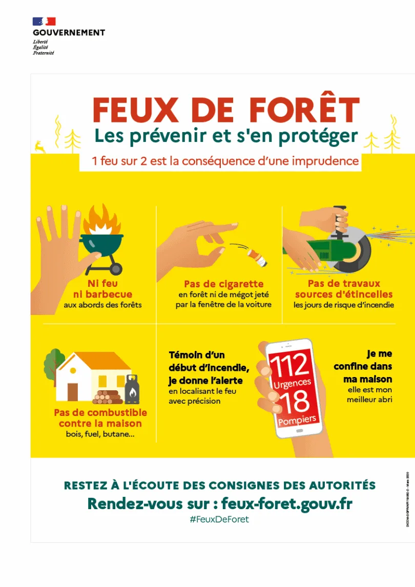 Prévention des feux de forêt