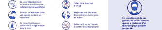 Rappel des gestes barrière