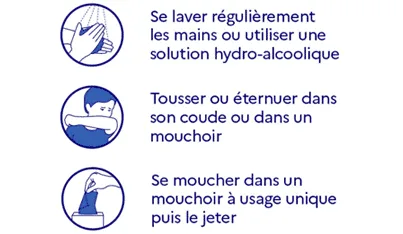 Rappel des gestes barrière 1